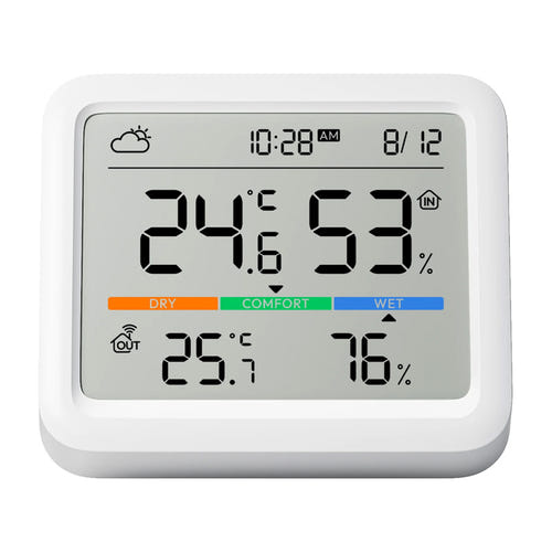 SwitchBot Meter Pro - thermomètre et hygromètre connecté : écran