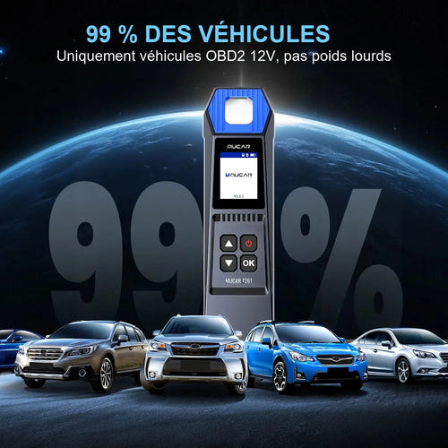 THINKCAR MUCAR T261 - outil TPMS capteurs de pneus, lot avec 4 VENU5 : utilisation