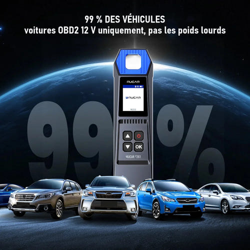 THINKCAR MUCAR T261 - outil TPMS pour activer et programmer les capteurs de pneus : utilisation
