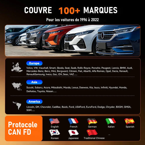 THINKCAR VT679 - outil de diagnostic OBD2 7 pouces, tous systèmes, TPMS et 28 réinitialisations : vue ensemble