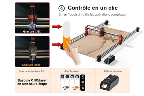 TwoTrees Fraiseuse CNC TTC-H40 - 1 m x 1 m, écran tactile, GRBL fraisage et laser : grand format broche 500 W