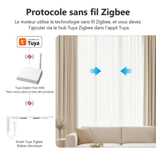 Zemismart ZM87 - rail de rideau électrique Zigbee 3.0, 5,1 m : vue densemble