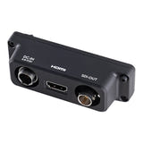 DJI High-Bright - Plaque d'extension SDI, HDMI et DC-IN : plaque d'extension DJI, vue d'ensemble