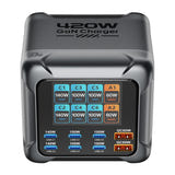 BliTZWOlF BW-S33 - Chargeur secteur GaN 420 W à 8 ports avec écran couleur : écran couleur affichant la puissance par port