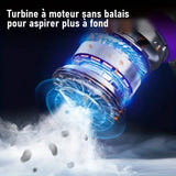 EAFC 6653 - Aspirateur de voiture sans fil, aspire et souffle : accessoires fournis