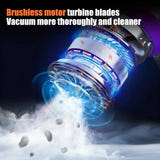 EAFC Aspirateur de voiture sans fil 6653 - Aspire et souffle, brushless 70 dB, Type-C : souffleur