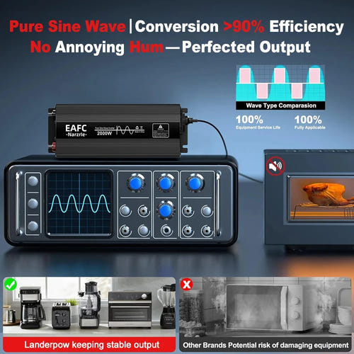 EAFC Convertisseur 12 V vers 220 V onde sinusoïdale pure 3000 W - prise européenne, écran LCD : camping car