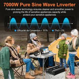 EAFC Convertisseur pur sinus 12 V vers 220 V - écran LCD et protections : branchement
