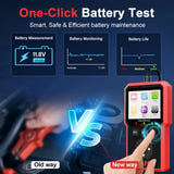 EAFC Lecteur de codes OBD2 - outil de diagnostic USB à écran couleur : boîtier anti chute