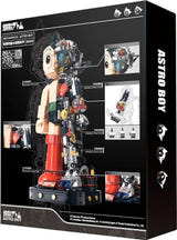 Dos de la boîte Pantasy Astro Boy présentant les articulations