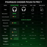 Picun F8 Pro - casque Bluetooth à réduction de bruit -52 dB, suivi de tête et audio spatial 3D, rose : câble audio détachable