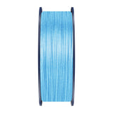 SUNLU PLA Twinkling - Filament 3D pailleté 1,75 mm 1 kg (bleu brillant) : emballage