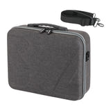 Sunnylife - Sac de protection NE2-B124 pour DJI Neo 2 Motion Fly More Combo - visuel 1