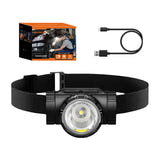 Superfire HL96 - Lampe frontale légère, portée 220 m : vue côté