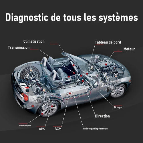 THINKCAR BT200 - lot de 10 scanners OBD2 Bluetooth : scanner OBD2 bt200 lot de dix