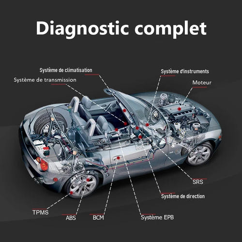 THINKCAR BT200 - lot de 50 outils de diagnostic OBD2 Bluetooth, application Mucar : douze langues