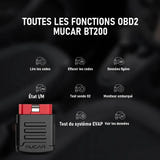 THINKCAR BT200 Pro - adaptateur OBD2 Bluetooth pour diagnostic complet sur mobile : sac de rangement