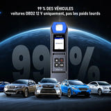 THINKCAR MUCAR T261 - outil TPMS pour activer et programmer les capteurs de pneus : utilisation