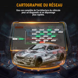 THINKCAR THINKSCAN 689BT PRO - Valise de diagnostic OBD2 J2534, 8 pouces : codage calculateurs