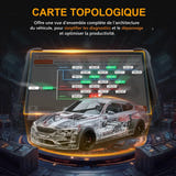 THINKCAR THINKSCAN 689BT PRO - valise de diagnostic OBD2 J2534, écran 8 pouces : interface j2534