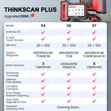 THINKCAR ThinkScan Plus S7 - lot de 5 valises de diagnostic OBD2, écran 5 pouces : valise OBD2 S7 vue de face