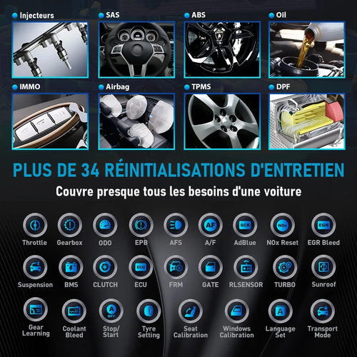 THINKCAR VO8 - valise de diagnostic tous systèmes, 34 réinitialisations, codage ECU et tests actifs : rapport diagnostic