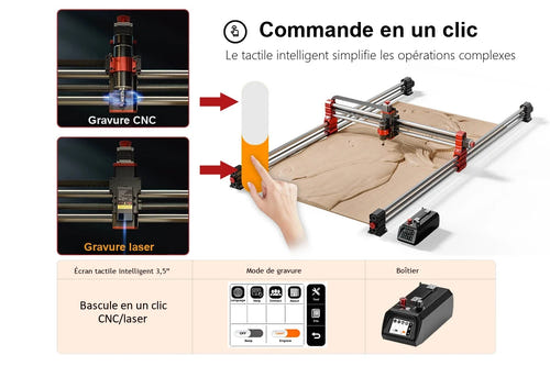 TwoTrees TTC-H40 Suit 5 - Fraiseuse CNC 1000 x 1000 mm, broche 500 W - visuel 4
