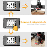 TwoTrees TTC450 Pro - fraiseuse CNC 460 x 460 mm, structure métal et fins de course XYZ : grbl bois