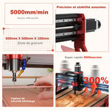 TwoTrees TTC6050 - fraiseuse CNC 3 axes, broche 500 W, rails linéaires et vis à billes : boîtier commande écran IPS