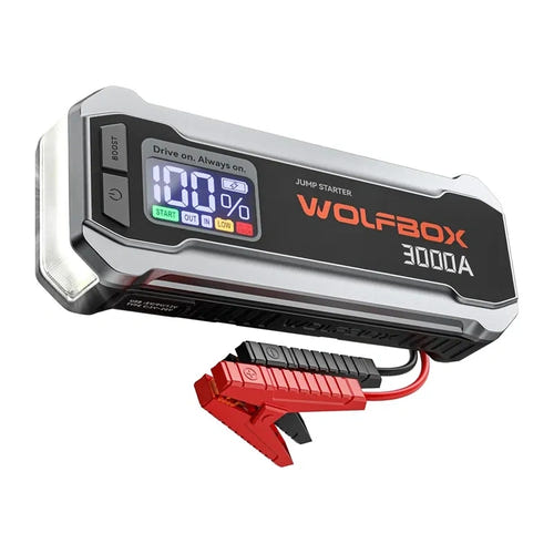 WOLFBOX MegaVolt 16 - booster de batterie 12 V 3000 A, 16 000 mAh, mode Boost et powerbank USB-C 65 W - visuel 1