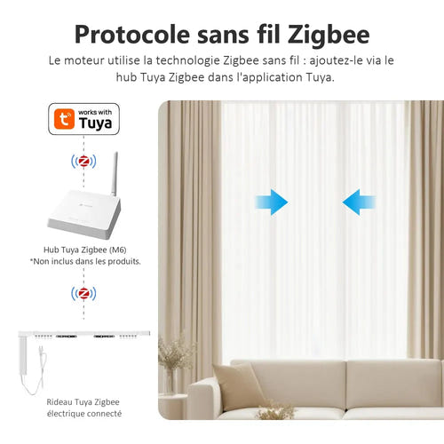 Zemismart Rideau motorisé Zigbee 3.0 sur rail réglable de 7,1 m - Tuya, SmartThings, Alexa : grande baie