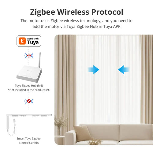 Zemismart ZM87 - Rail de rideau électrique Zigbee 3.0, appli, voix et télécommande RF - visuel 2