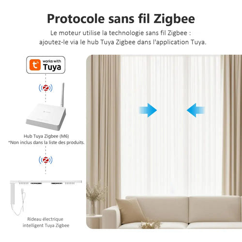 Zemismart ZM87 - Rail de rideau motorisé Zigbee 3.0, 7,1 m : galerie 2